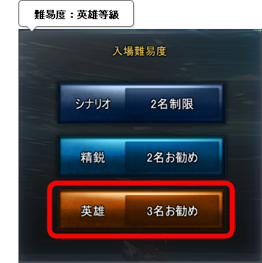 難易度：英雄等級