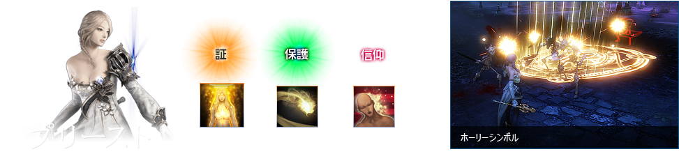 プリーストスキル