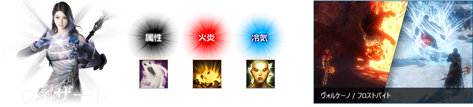 ウィザードスキル