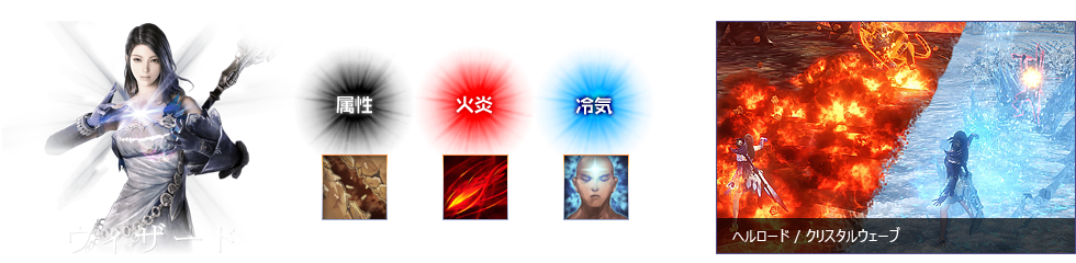 ウィザード
