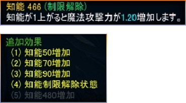 ステータス制限解除状態